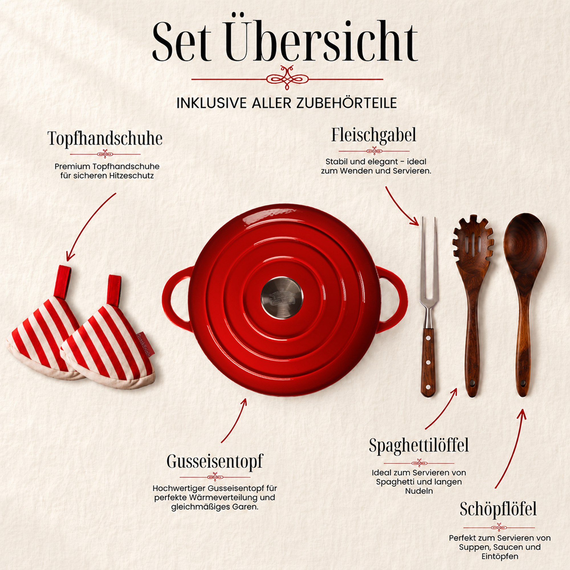 Runder Gusseisen Bräter / Dutch Oven + Zubehör - Schmorgerichte die begeistern. Ein Leben lang.