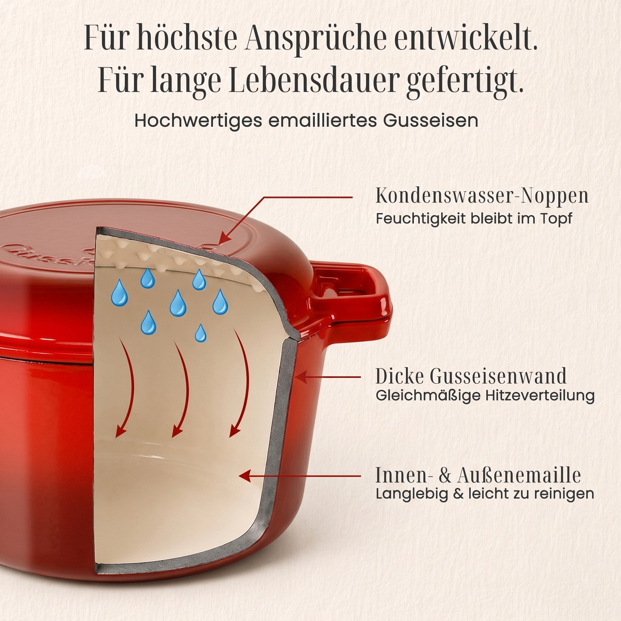 Runder Gusseisen Brottopf – zum Brotbacken inkl. Bäcker-Zubehör - Der Brottopf für knuspriges & fluffiges Brot
