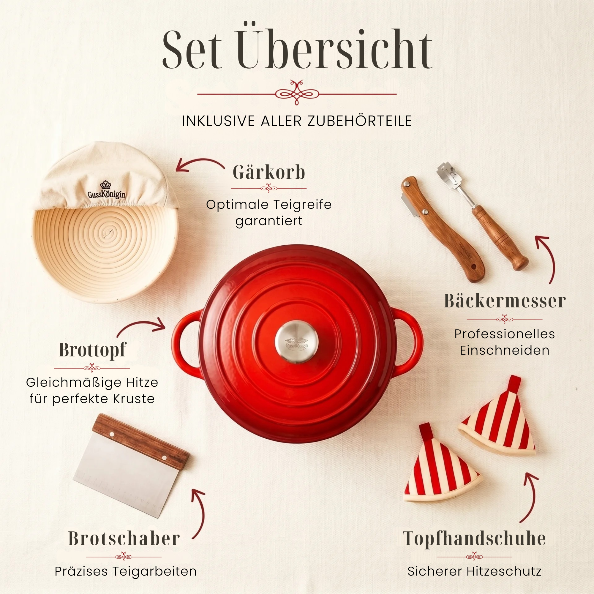 Runder Gusseisen Brottopf – zum Brotbacken inkl. Bäcker-Zubehör - Der Brottopf für knuspriges & fluffiges Brot