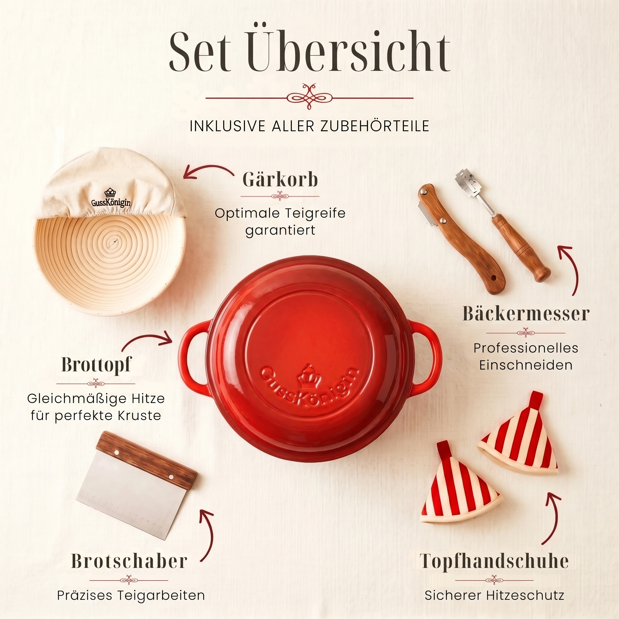 Runder Gusseisen Brottopf – zum Brotbacken inkl. Bäcker-Zubehör - Der Brottopf für knuspriges & fluffiges Brot