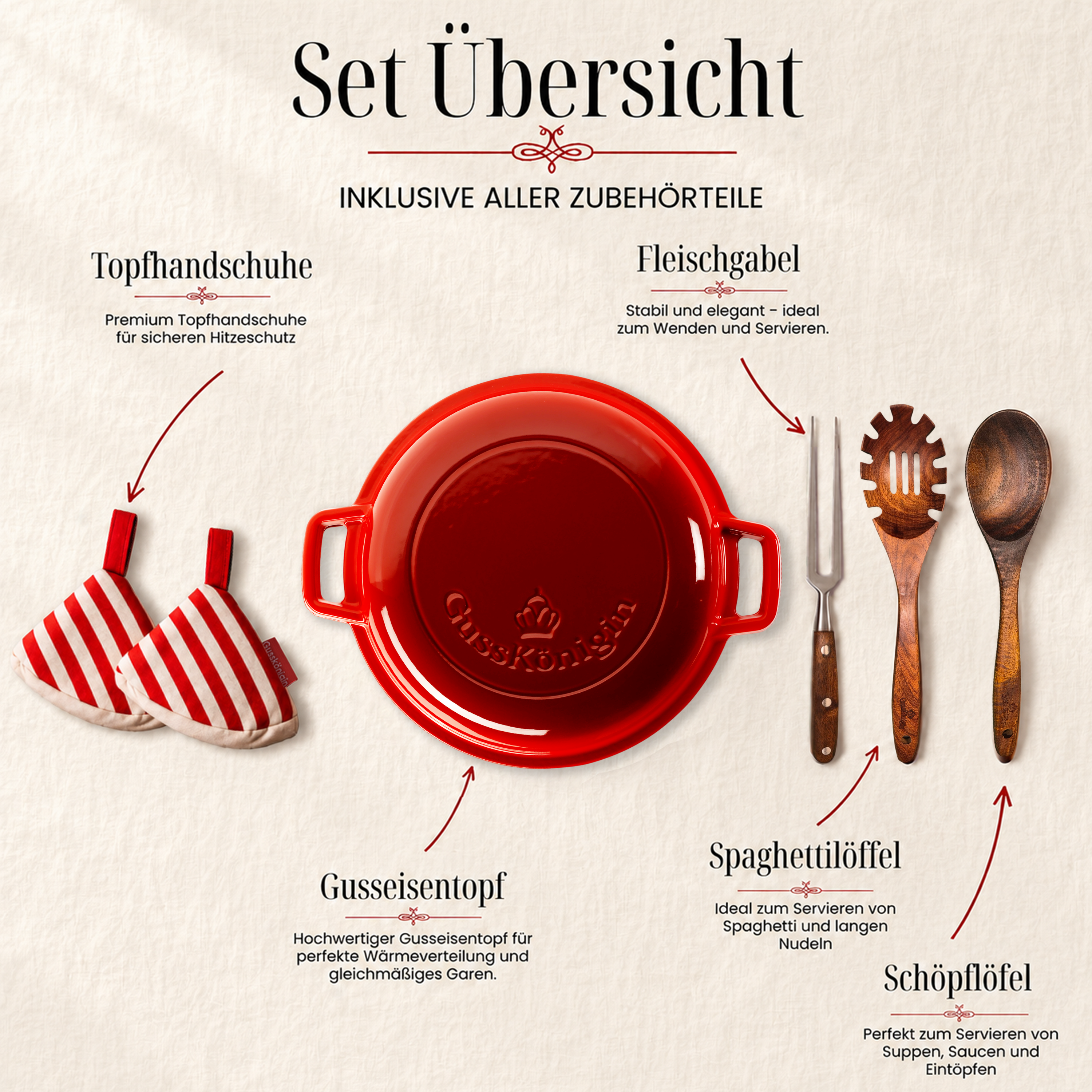 Runder Gusseisen Bräter / Dutch Oven + Zubehör - Schmorgerichte die begeistern. Ein Leben lang.