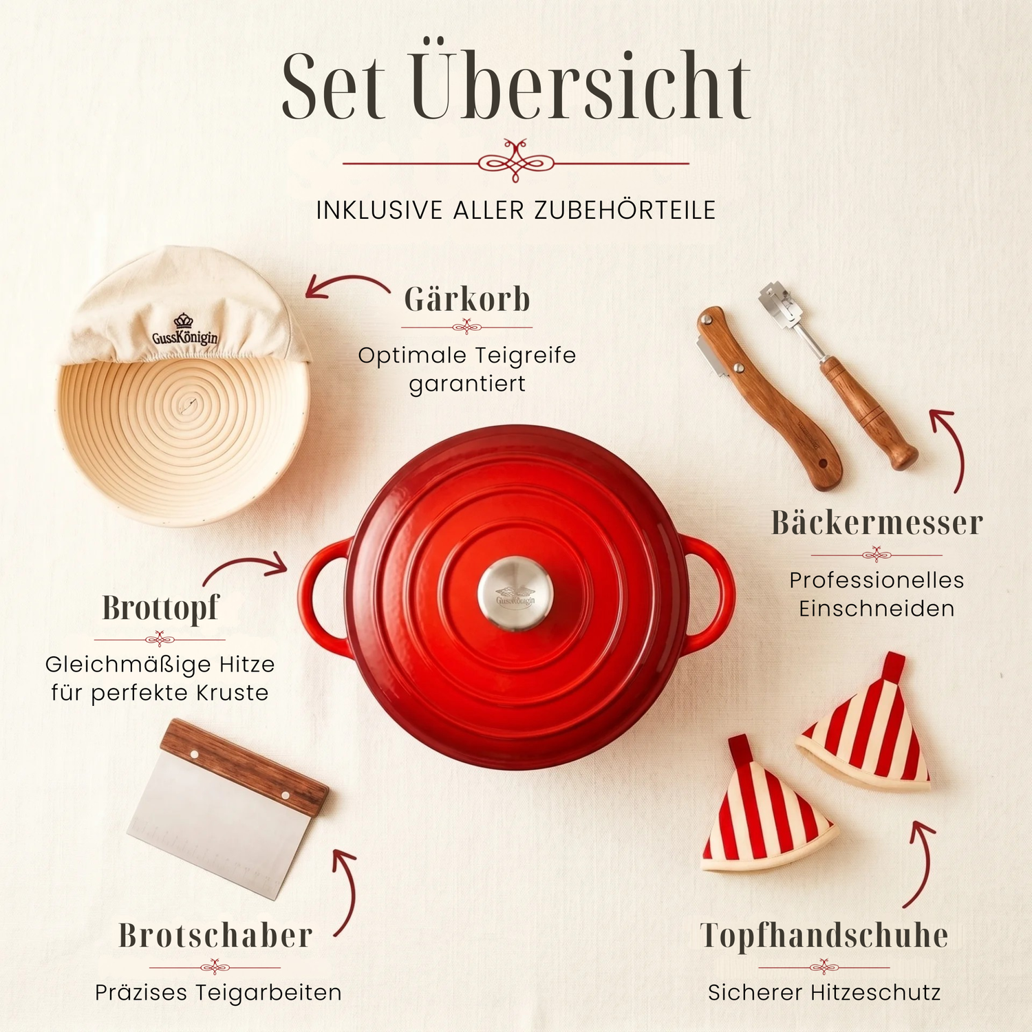 Runder Gusseisen Brottopf – zum Brotbacken inkl. Bäcker-Zubehör - Der Brottopf für knuspriges &amp; fluffiges Brot