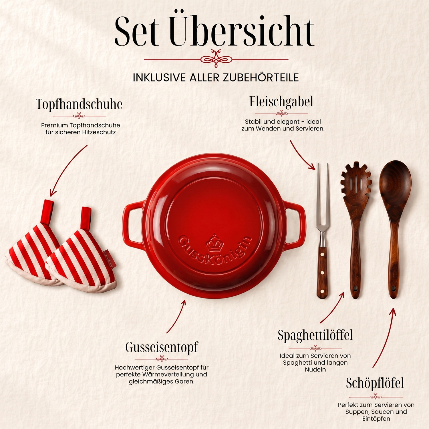 Runder Gusseisen Bräter / Dutch Oven + Zubehör - Schmorgerichte die begeistern. Ein Leben lang.